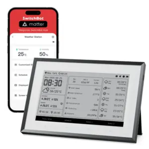 SwitchBot E-Ink Home Dashboard Bundle (3 in 1)
