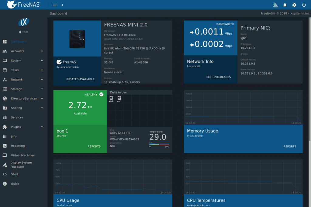 FreeNAS Server Dashboard