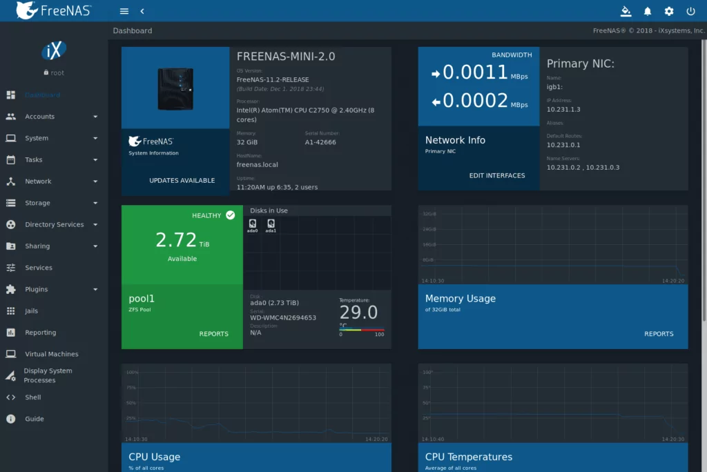 FreeNAS Server Dashboard