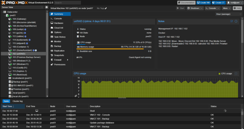 Proxmox vs unRaid