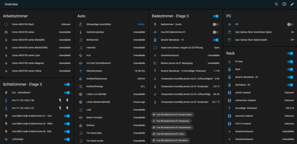 Home Assistant Dashboard Übersicht